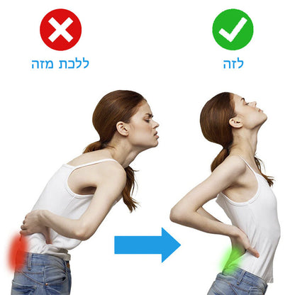 ™FeelPurely במבצע - תקנו חגורה אחת ותקבלו את השנייה במתנה